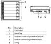 Obrázek HIKVISION DS-KD-KK, Modul interkomu se 6 tlačítky