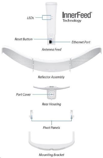 Obrázek UBNT airMAX LiteBeam 5AC LR [max.867Mbps, AP/Client, 5GHz, anténa 26dBi, 5GHz, airMAXac], 5-ti pack