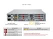 Obrázek GOLD SUPERMICRO CloudDC A+ Server 2U,1x9454P,768GB,2x960GBM.2,2ports10GNIC