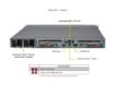 Obrázek GOLD SUPERMICRO UP SuperServer 1U, 4510,128G,2x960G,10G,HF,RoHS