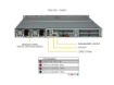 Obrázek GOLD SUPERMICRO Hyper SuperServer 1U, 2x6542Y, 512GB RAM, 2x960GB SSD, 2x 3.8TB