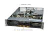 Obrázek GOLD SUPERMICRO Hyper SuperServer 2U, 2x5520+, 512GB RAM, 2xL40S GPU