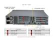 Obrázek GOLD SUPERMICRO UP SuperServer 2U, 4510,128G,2x960G,10G,HF,RoHS