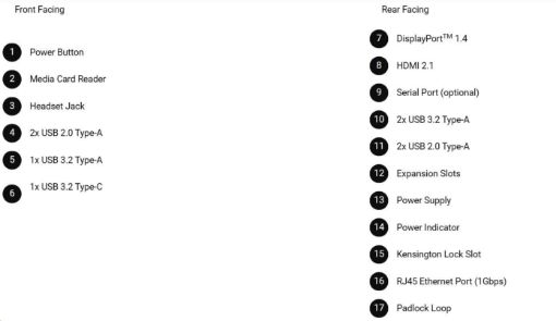 Obrázek DELL PC Slim ECS1250/180W/I5-14400/8GB/512GB SSD/Intel UHD/WLAN/Kb/Mouse/W11 Pro/3Y PS NBD