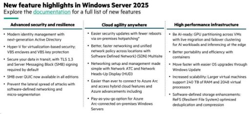 Obrázek HPE Windows Server 2025 16-core Standard Reseller Option Kit (en/fr/it/ge/sp/du/port)