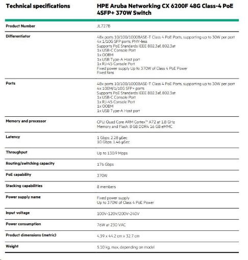 Obrázek HPE Aruba Networking CX 6200F 48G Class4 PoE 4SFP+ 370W Switch JL727A RENEW