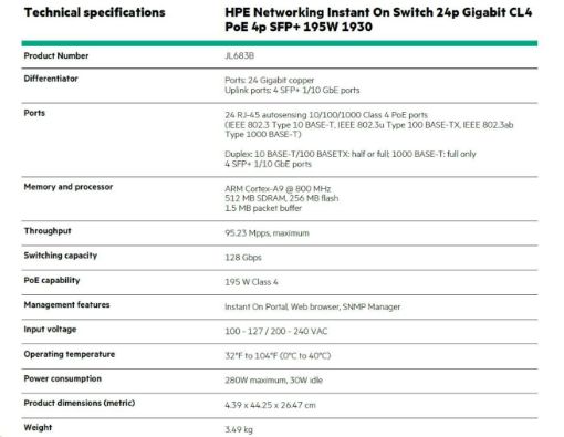 Obrázek HPE Networking Instant On Switch 24p Gigabit CL4 PoE 4p SFP+ 195W 1930 (JL683B)