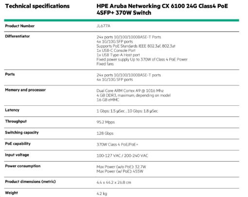 Obrázek HPE Aruba Networking CX 6100 24G Class4 PoE 4SFP+ 370W Switch