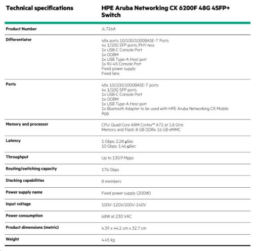 Obrázek HPE Aruba Networking CX 6200F 48G 4SFP+ Switch JL726AR RENEW