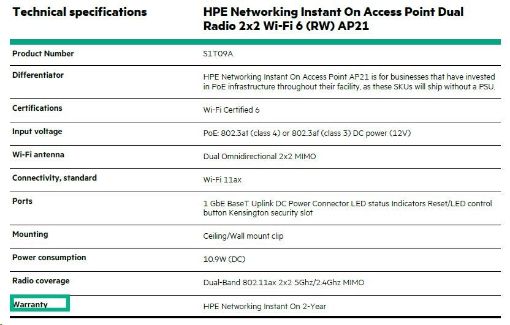Obrázek Aruba Instant On AP21 (RW) Dual Radio 2x2 Wi-Fi 6 Access Point (S1T09A)