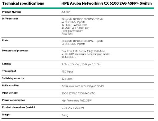 Obrázek HPE Aruba Networking CX 6100 24G 4SFP+ Switch JL678A RENEW