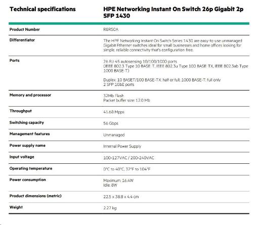 Obrázek HPE Networking Instant On Switch 26p Gigabit 2p SFP 1430 R8R50A