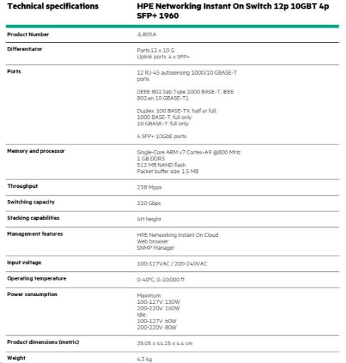 Obrázek HPE Networking Instant On Switch 12p 10GBT 4p SFP+ 1960 (JL805A)