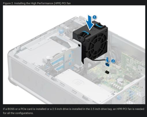 Obrázek DELL PowerEdge T160 PCIe Fan Customer Kit