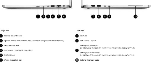 Obrázek DELL NTB Pro 16 Plus PB16255/AMD Ryzen AI 5 PRO 340/16GB/512SSD/16" FHD+ /IR Cam/65W|WLAN|Backlit Kb|W11 Pro|3Y PS NBD