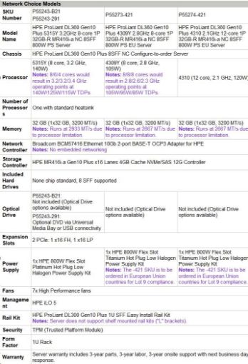 Obrázek HPE PL DL360g10 Plus 4310 (2.1G/12C) 1x32G MR416i-a/4Gssb 8SFFBCU3 HiPerFans 1x800Wti RF 2x10G-Tocp EIR P55274-421 RENEW