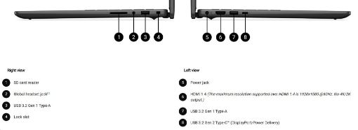 Obrázek DELL NTB Pro 14 Essential PV14250/C5-120U/16GB/512SSD/14" FHD+/Integrated/65W/WLAN/Backlit Kb/W11P/3Y PS NBD