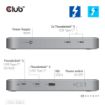 Obrázek Club3D hub Thunderbolt 5 5v1, 3x USB-C TB5, 1x USB-A, 1x8K60Hz, 3x 5K60Hz, certifikace Thunderbolt Share, 180W