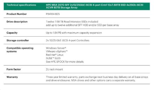 Obrázek HPE MSA 2070 SFF 2x10/25GbE iSCSI 4pController 12x7.68TB SSD 4x25Gb iSCSI XCVR(4xS0K91A) 92TB Storage Array Smart Choice