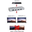 Obrázek PremiumCord HDMI 2.1 splitter 1-2 porty, 8K@60Hz, 4K@120Hz, 1080p, HDR