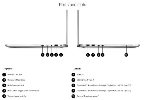 Obrázek DELL NTB Pro 16 Plus PB16250/U7-265U/16GB/512SSD/16" FHD+ /IR Cam & Mic/65W/WLAN/vPro|Backlit Kb/W11 Pro/3Y PS NBD