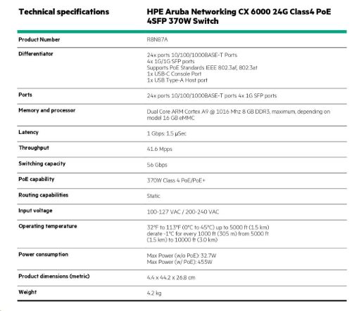 Obrázek HPE Aruba Networking CX 6000 24p 10M/100M/1G Class4 PoE 4p SFP 1G 370W Switch R8N87B