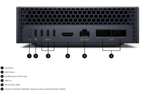 Obrázek DELL PC Pro Max with GB10 FCM1253/TPM/NVIDIA GB10 Grace/128GB/4TSSD/NVIDIA GB10 Blackw/280W Type-C/NVIDIA DGX OS7/1Y NBD