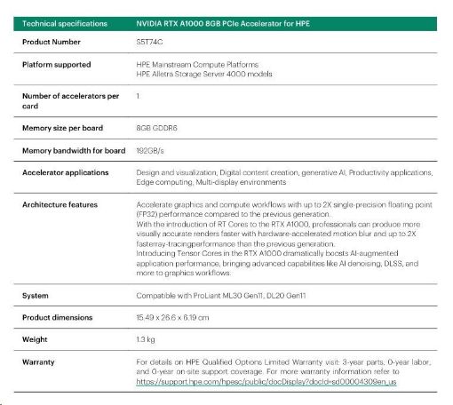 Obrázek NVIDIA RTX A1000 8GB PCIe Accelerator
