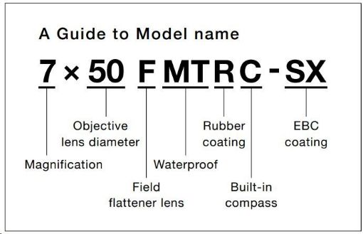 Obrázek Fujinon dalekohled TS-X1440 žlutý