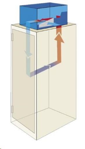 Obrázek TRITON klimatizace RAB-KL-ETE-Y2, černá