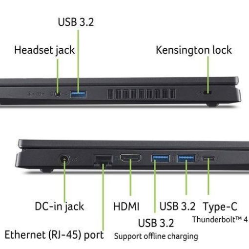 Obrázek ACER NTB Nitro V 15 (ANV15-52-99DH),i9-13900H,15.6"FHD,32GB,1TB SSD,RTX 5060,Linux,Black